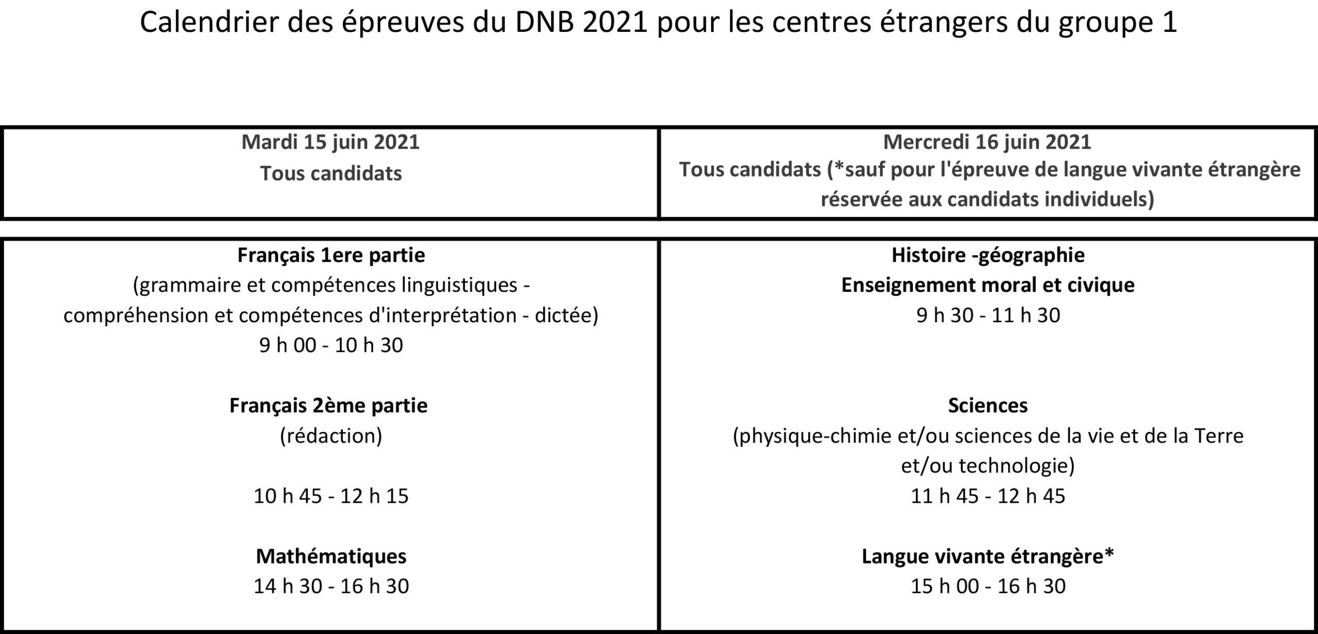 Les dates du dnb 2021 groupe scolaire gustave eiffel
